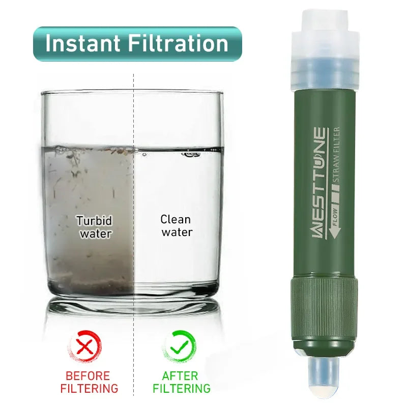 Draagbare Water Filter