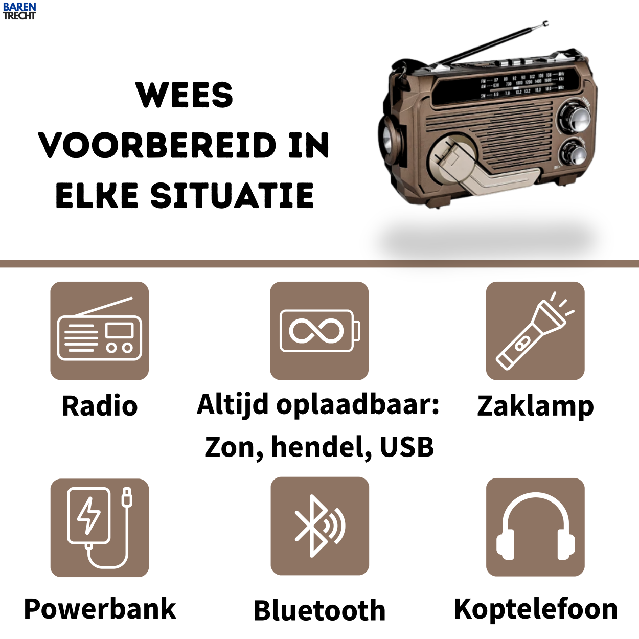 ®SecureSignal - Noodradio