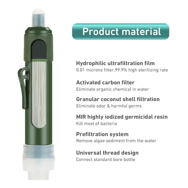 Draagbare Water Filter